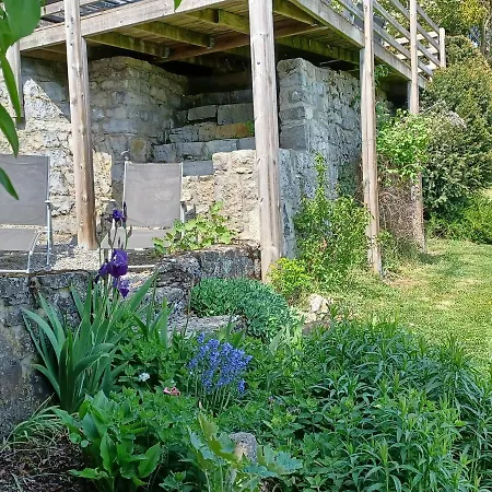 Maison D'engon Charme Calme Nature Hébergement de vacances Beauraing